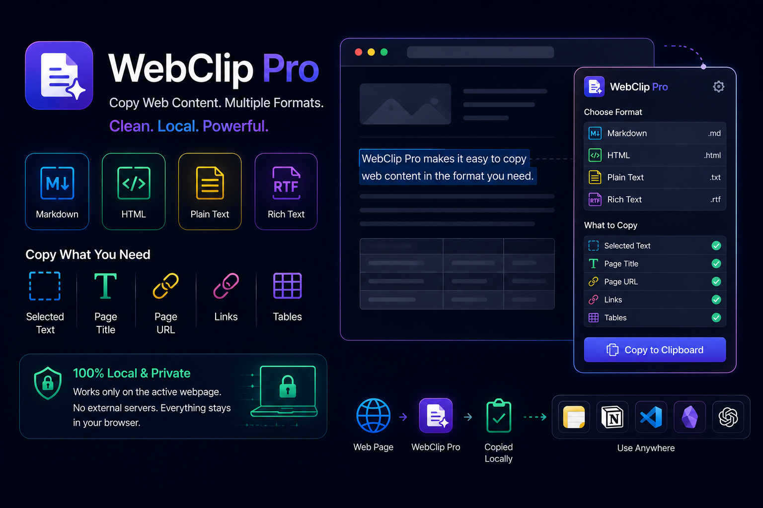 WebClip-Pro