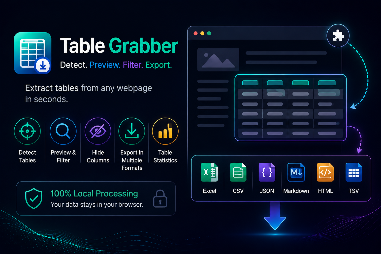 Table Grabber